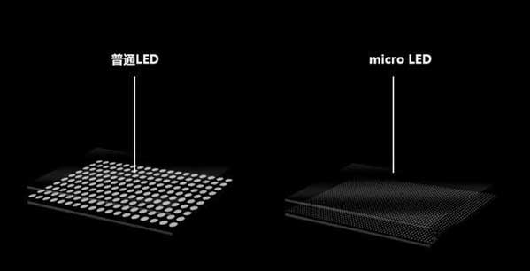 西乌珠穆沁苹果手机维修分享什么时候会用上MicroLED屏？ 