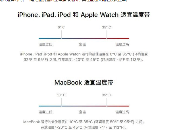 西乌珠穆沁苹果13维修分享iPhone 13耗电越来越快怎么办 