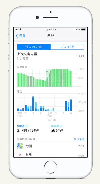 西乌珠穆沁苹果手机维修分享iPhone 在夜间待机时耗电异常怎么办 