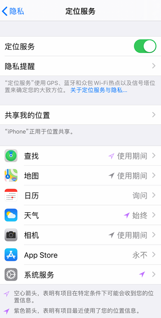 西乌珠穆沁苹果手机维修分享iPhone 状态栏中时间显示为蓝色图标是什么情况 